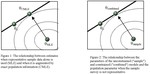 Generalised Linear Models Incorporating Population Level Information: An Empirical Likelihood Based Approach