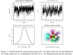 Positional Estimation Within a Latent Space Model for Networks