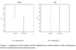Generalised Linear Models Incorporating Population Level Information: An Empirical Likelihood Based Approach