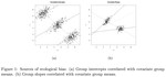 Alleviating Linear Ecological Bias and Optimal Design with Subsample Data