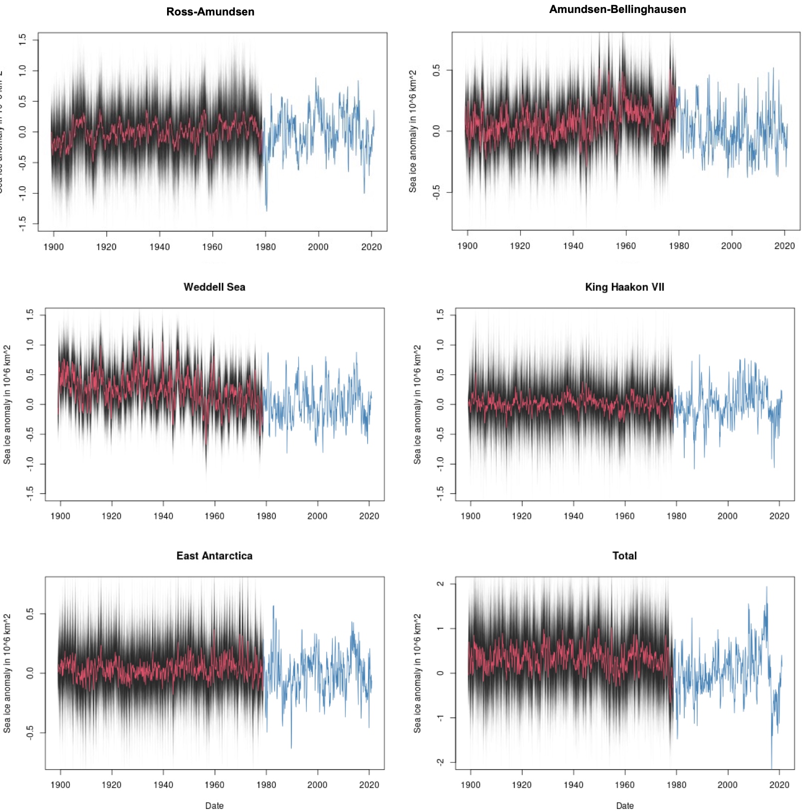 Bayesian Inversion Sea Ice A Bayesian Model for 20th Century Antarctic Sea Ice Extent ...