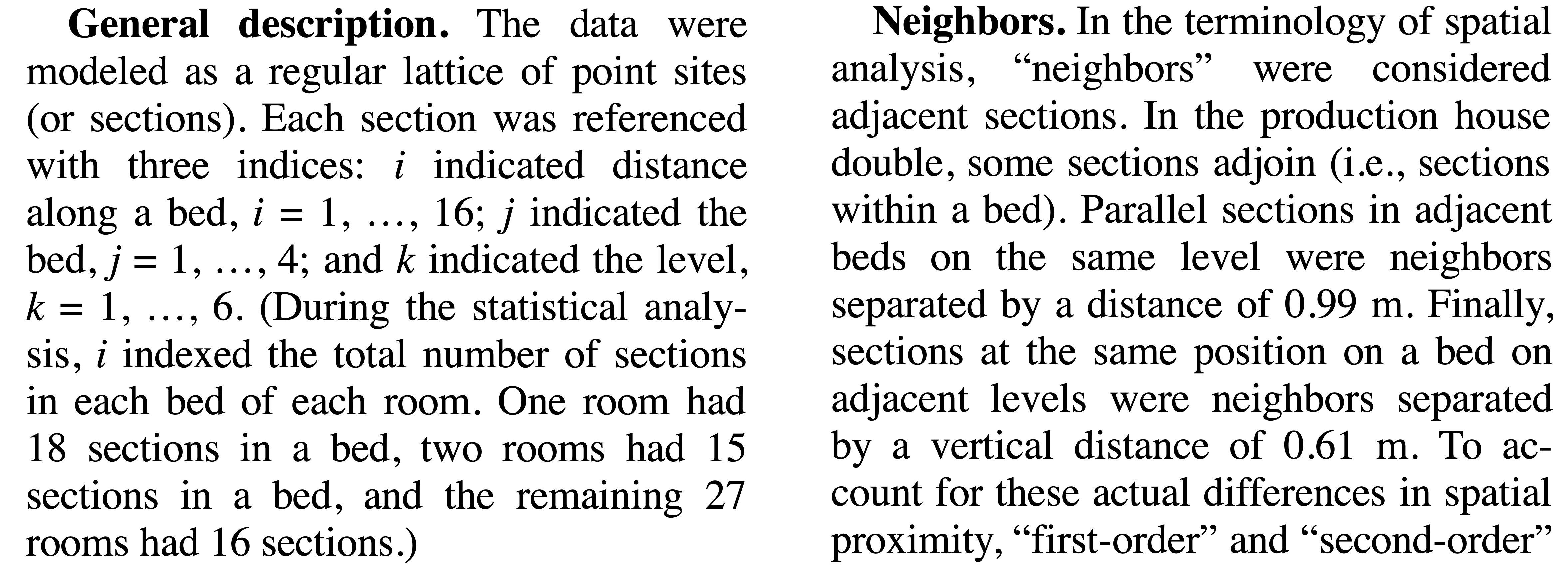 spatial-distribution-of-green-mold-foci-in-thirty-commercial-mushroom