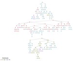 Sampling Hard-to-Reach Populations