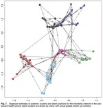 Model-Based Clustering for Social Networks