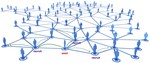 Sampling Hard-to-Reach Populations
